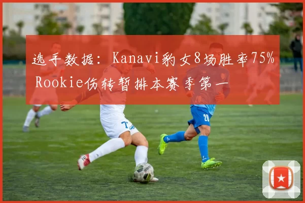 选手数据：Kanavi豹女8场胜率75% Rookie伤转暂排本赛季第一